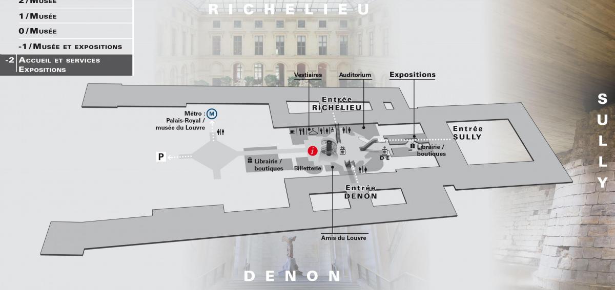 Kort over for Louvre-Museet og Niveau -2