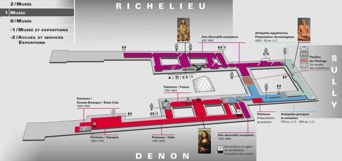 Kort over for Louvre-Museet og Niveau 1