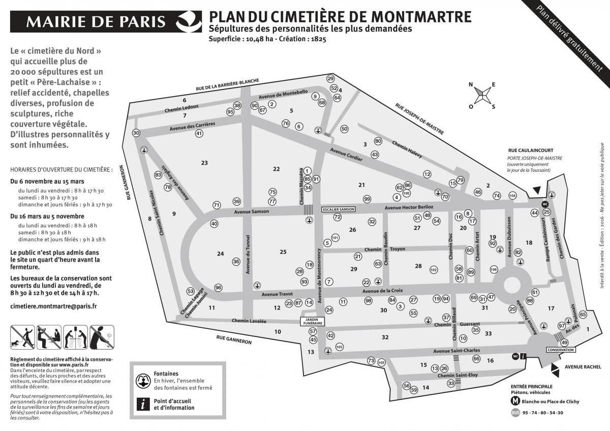 Kort over Montmartre Kirkegården