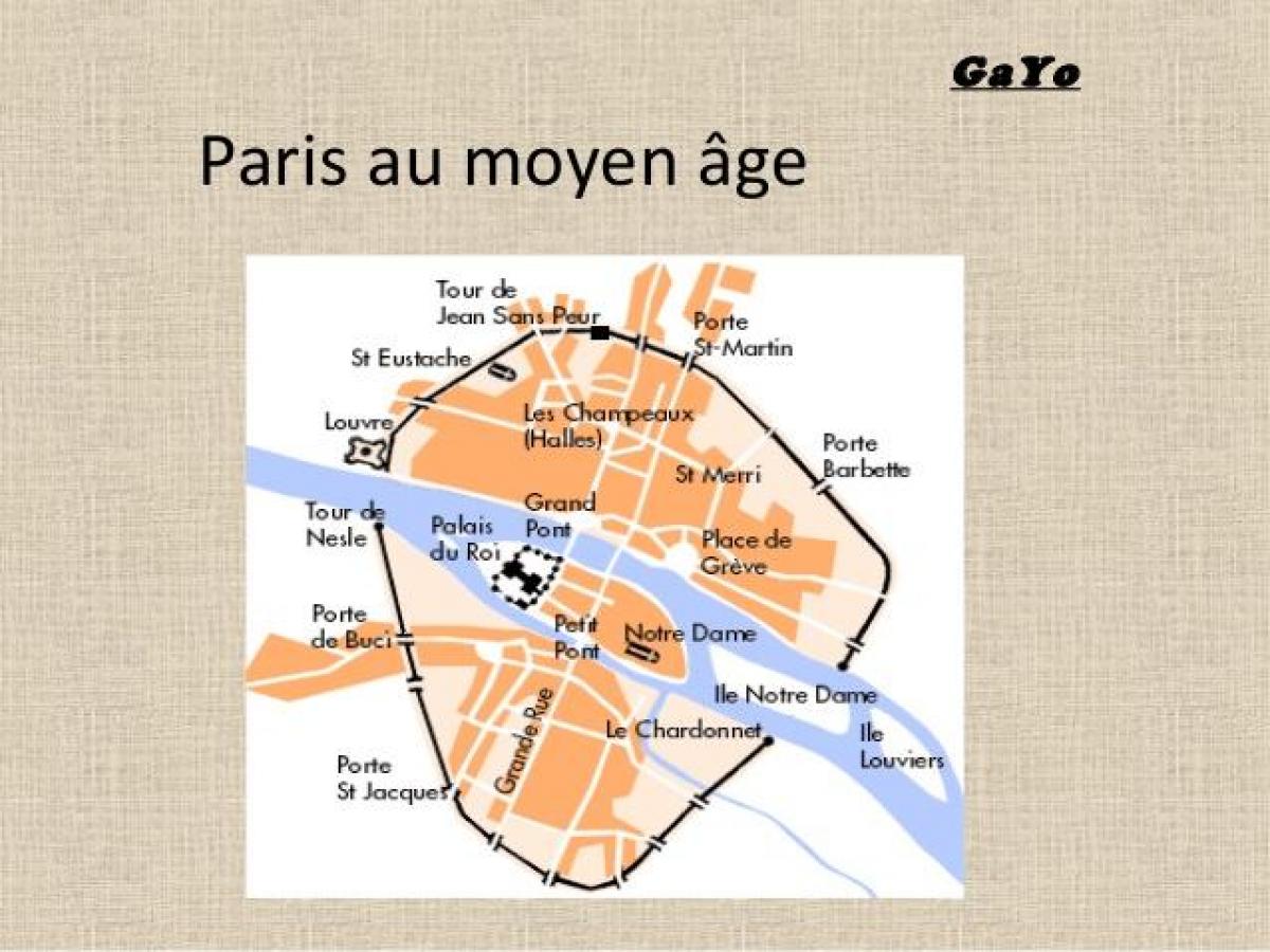 Kort over Paris, og i middelalderen