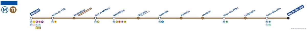 Kort over Paris med metro (linje 11)