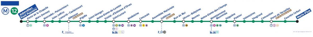 Kort over Paris metro-linie 12