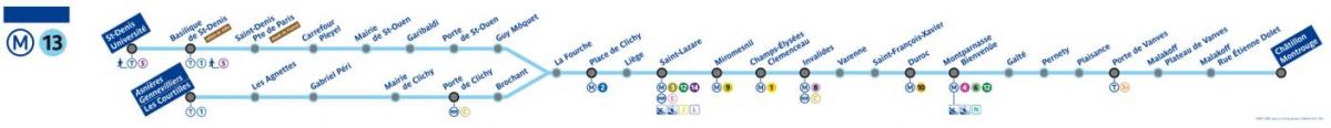 Kort over Paris metro linje 13