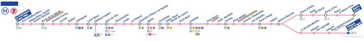 Kort over Paris metro-linie 7