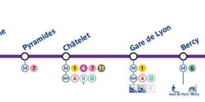 Kort over Paris metro-linie 14