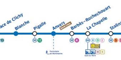 Kort over Paris og metroen (linje 2