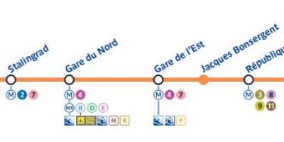 Kort over Paris metro linie 5
