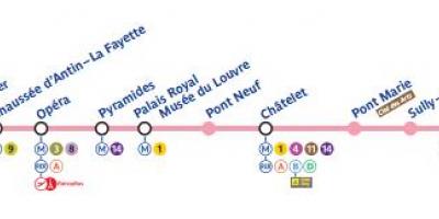 Kort over Paris og metroen (linje 7